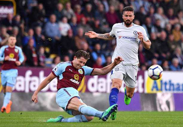 互动的重要 互动的重要